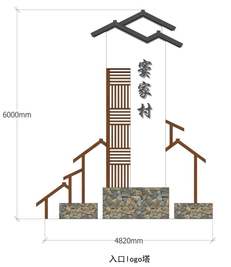 【標識設(shè)計】美麗村居建設(shè)的亮麗風(fēng)景線(圖2)