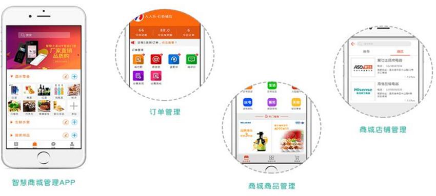 【社區(qū)商業(yè)管理平臺】智慧小區(qū)公共服務(wù)系統(tǒng)(圖3)