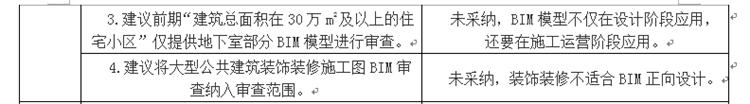 設(shè)計(jì)單位如何看待BIM審圖！(圖3)