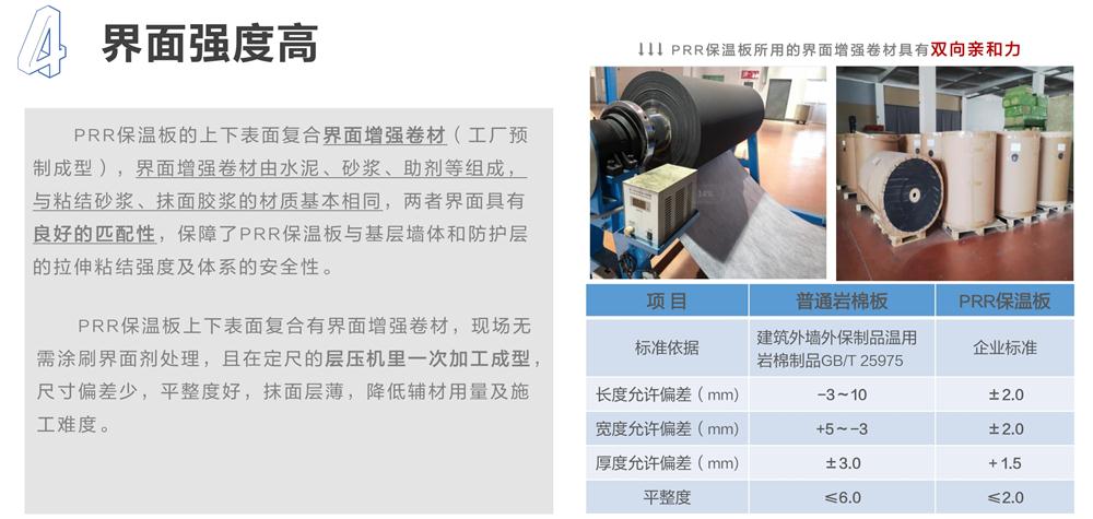 萬華PRR保溫板：A級，豎絲巖棉與硬泡聚氨酯復(fù)合一體！(圖7)