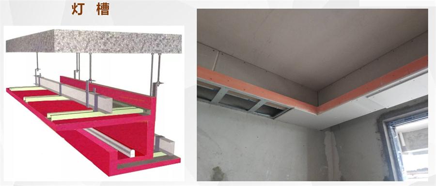 A級(jí)防火的部位（頂棚、墻面....），用這種石膏板再不愁！(圖7)
