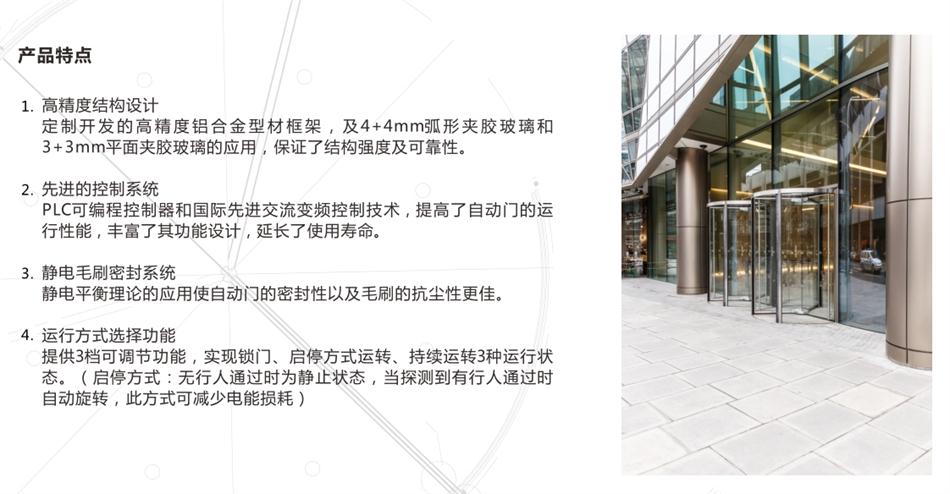 “水晶旋轉(zhuǎn)門”讓建筑、裝飾設(shè)計(jì)師更加自如！(圖3)