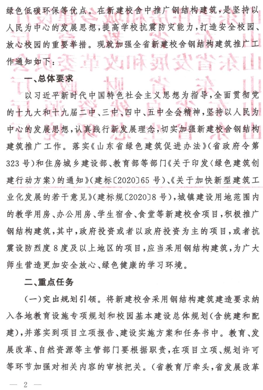 鋼結(jié)構(gòu)校舍建設(shè) 政策扶持知多少！(圖2)