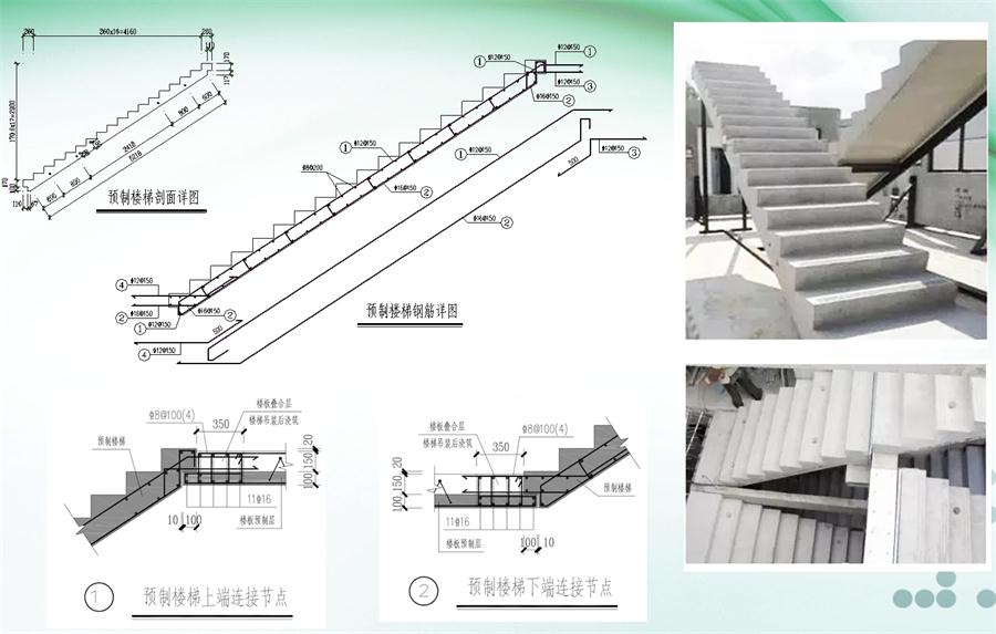 圖說(shuō)“裝配式建筑案例”泰安水泉社區(qū)！(圖7)