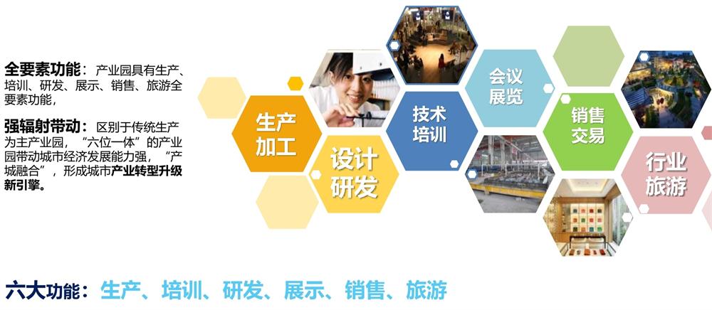 【建設(shè)產(chǎn)業(yè)園】一站式服務(wù)！(圖12)