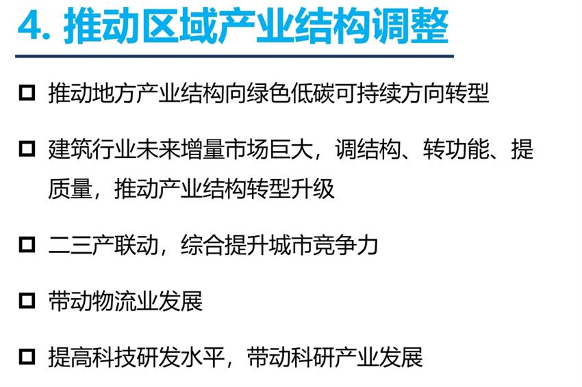 8大特色：城市（園區(qū)）轉型升級考量！(圖6)