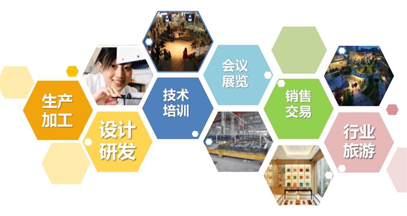 8大特色：城市（園區(qū)）轉型升級考量！(圖1)