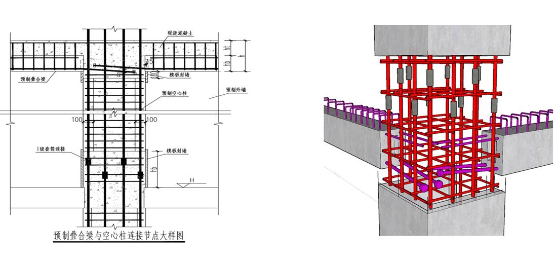 疊合柱+疊合墻：裝配式建筑建造新體系！(圖8)