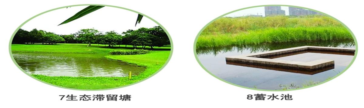 海綿城市的概念及建設(shè)“六”字方針！(圖5)