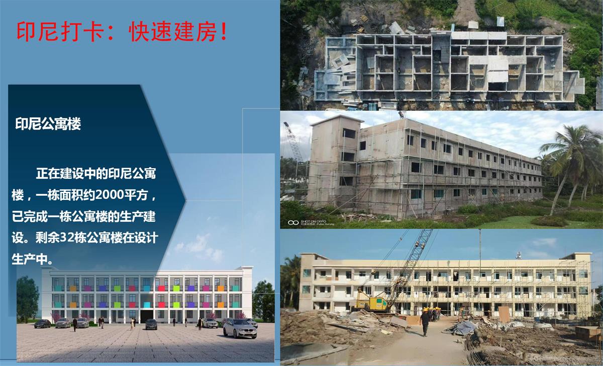 快速建房：打卡國(guó)內(nèi)、國(guó)外！(圖9)