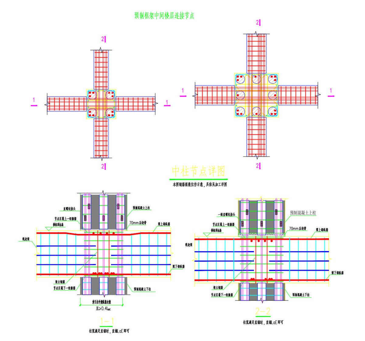 視圖快速了解：裝配式建筑EMC技術(shù)體系！(圖8)