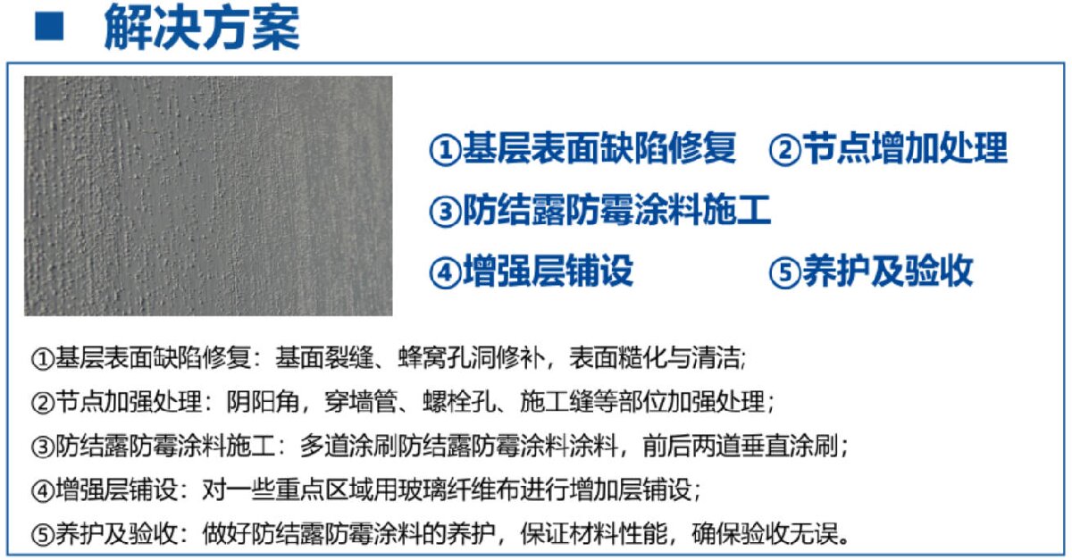 地下空間：防結露、防霉治理修繕(圖3)