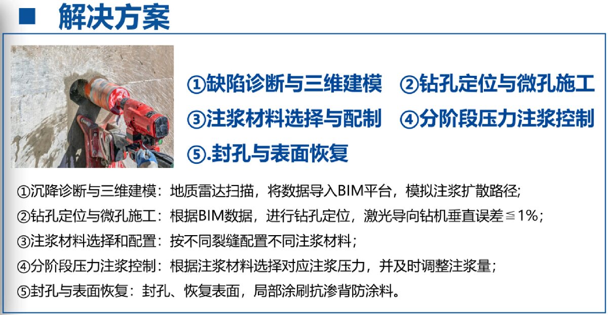 地下空間：結構缺陷、滲漏與水損治理！(圖3)