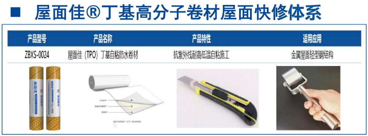 鋼結(jié)構(gòu)車間褪色、銹蝕、滲漏等修繕三種方法！(圖9)