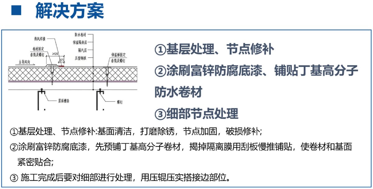 鋼結(jié)構(gòu)車間褪色、銹蝕、滲漏等修繕三種方法！(圖8)