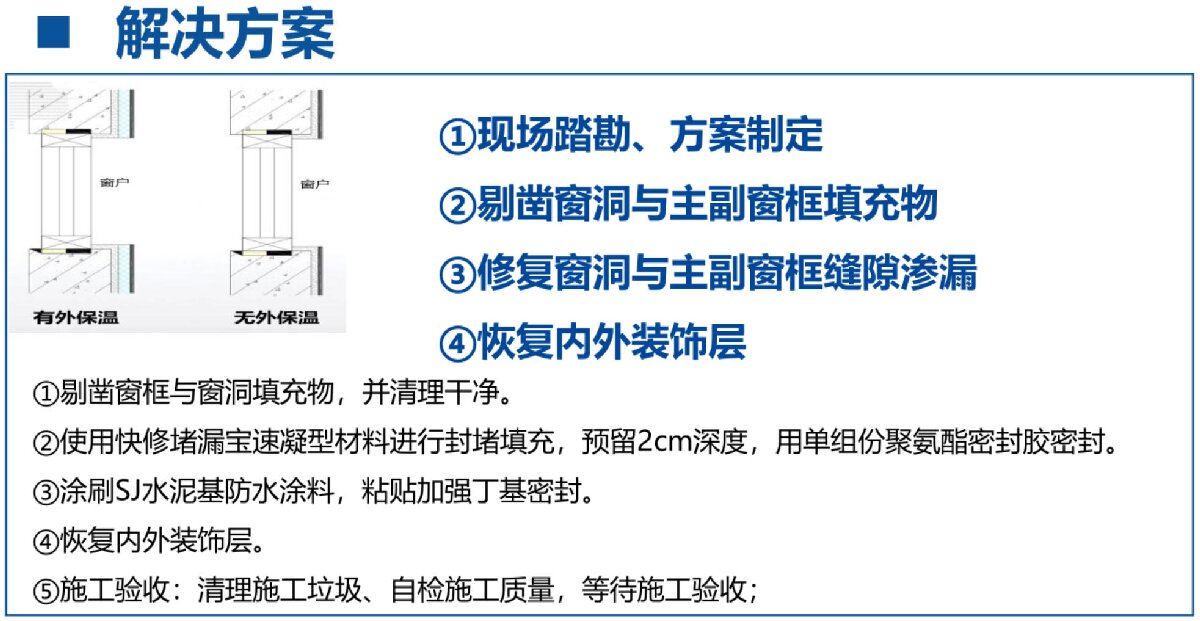 房屋外墻門窗滲水、開裂修繕！(圖3)