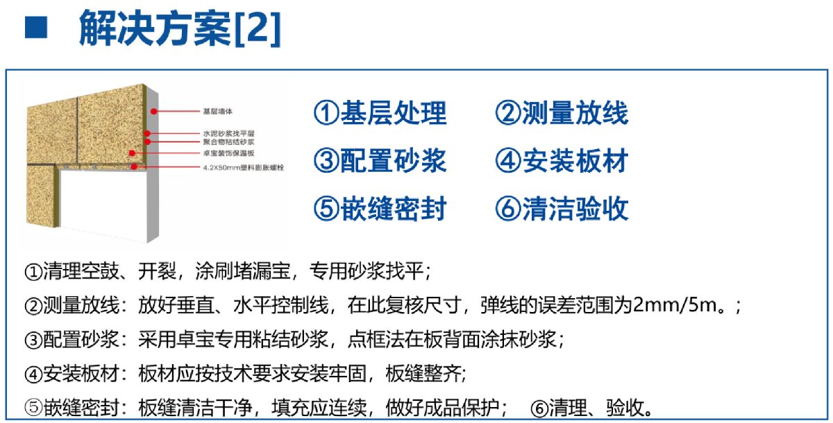 外墻一體化免拆除修繕兩個方案！(圖7)