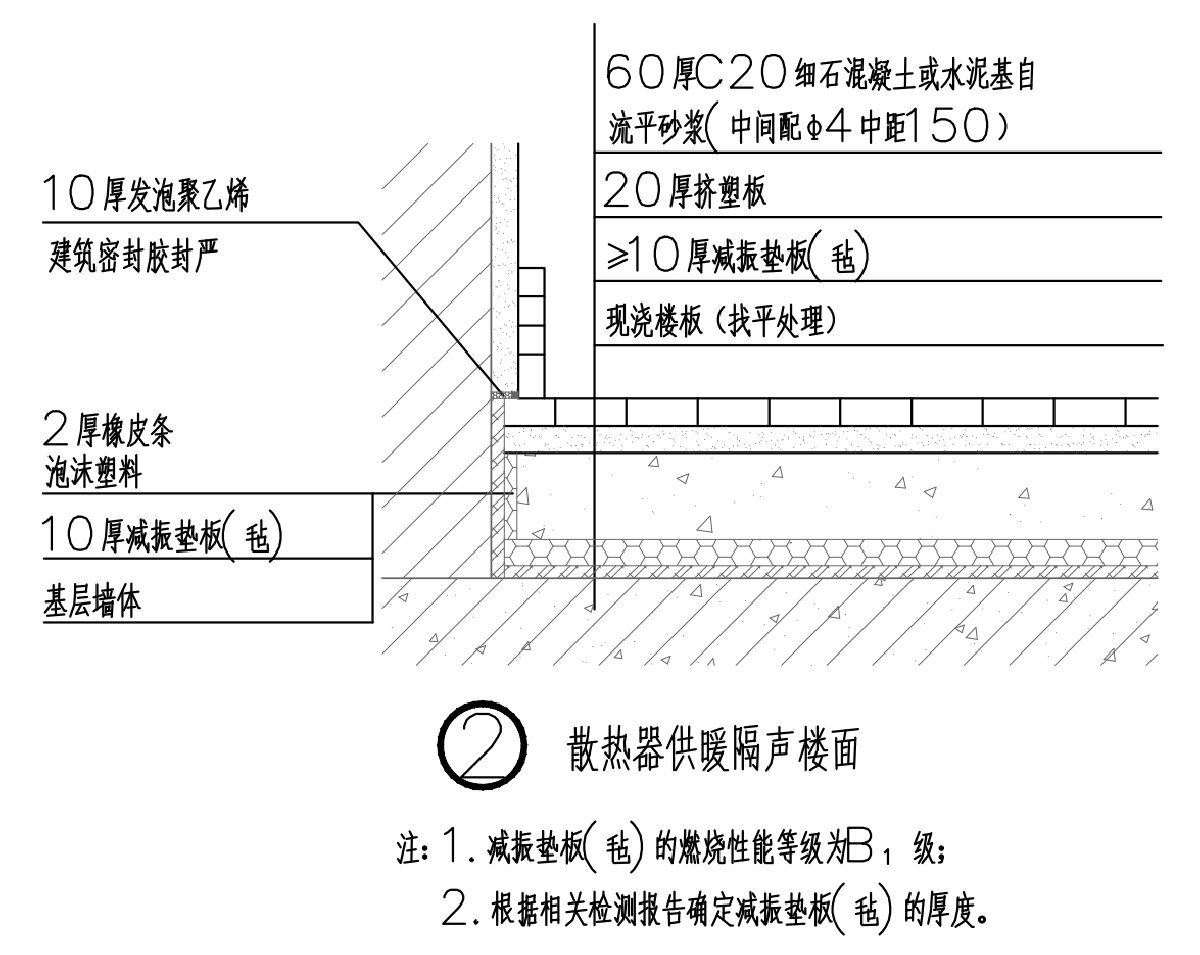 住宅分戶墻、樓面隔聲圖示（2025版）(圖4)