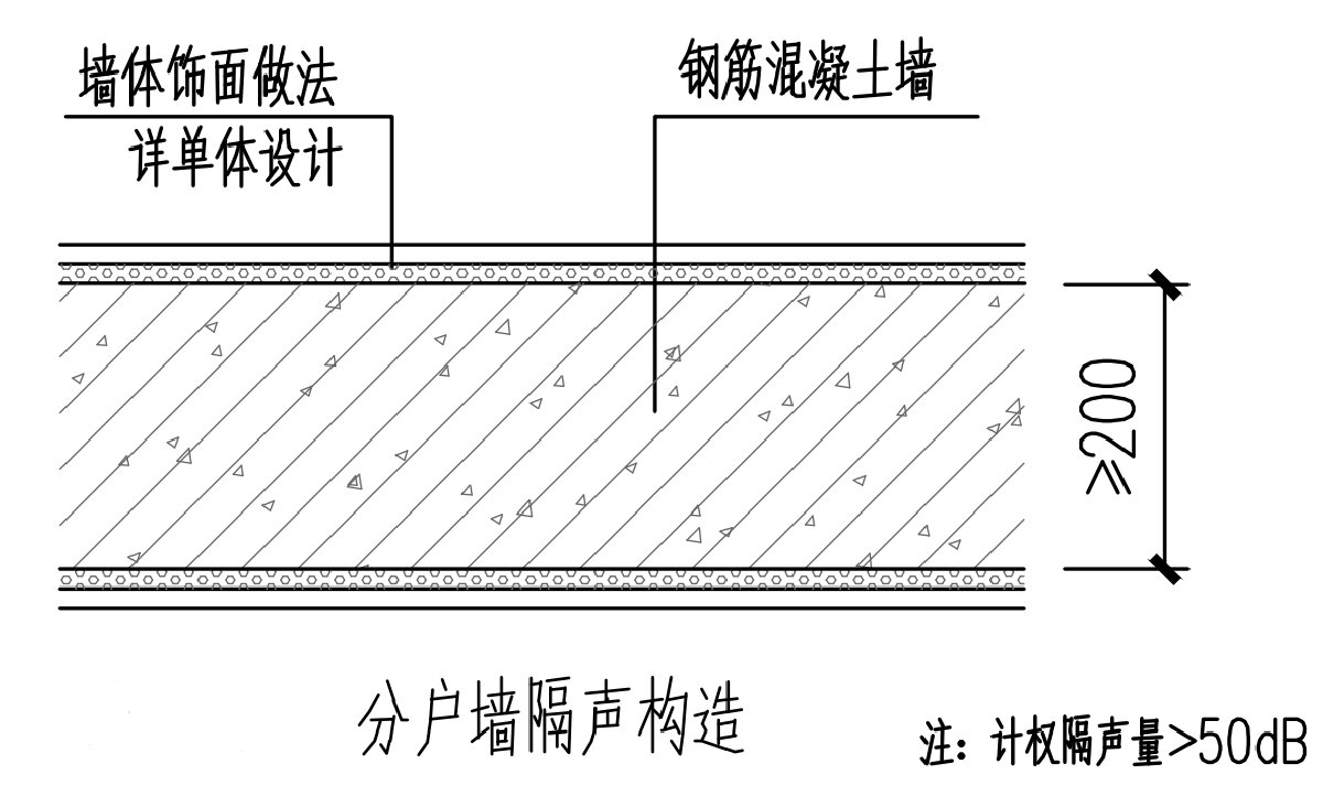 住宅分戶墻、樓面隔聲圖示（2025版）(圖2)